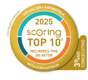 TOP 10 SCORING 2025 Melhores PME do Setor